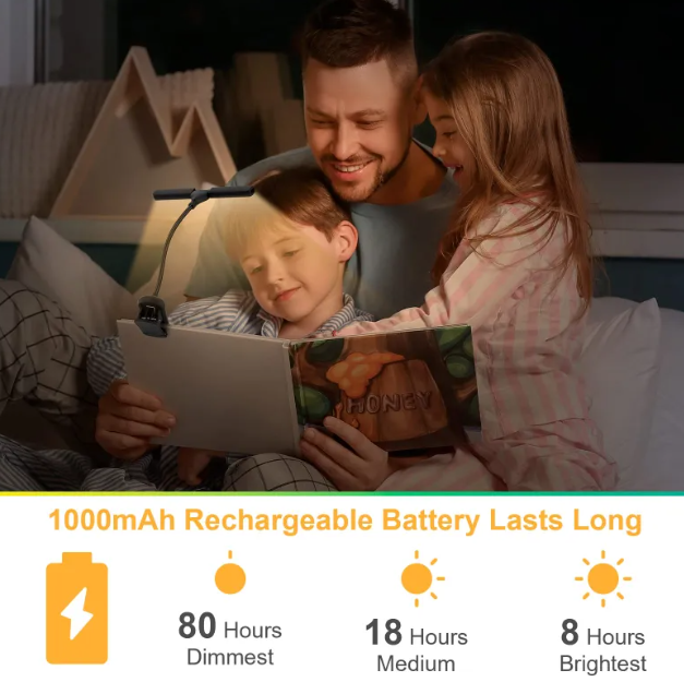 Book Reading  Lamp