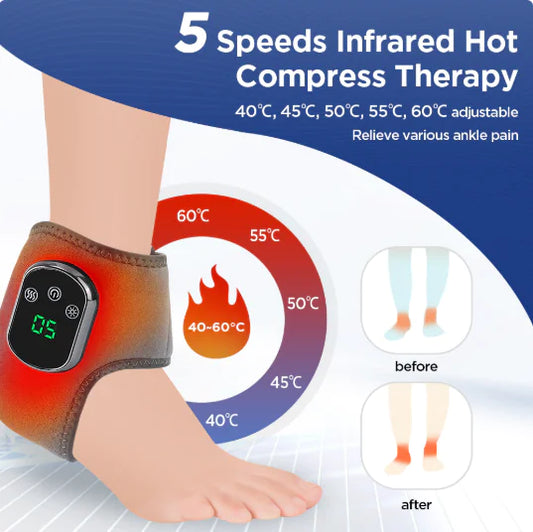 Ankle Relief Compress